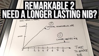 Remarkable 2 Need a longer lasting nib?