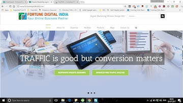 How to optimize images for WordPress Website SEO 2017