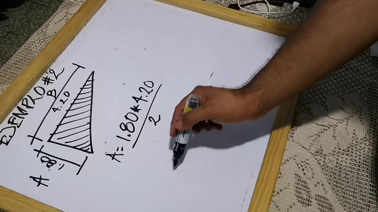 areas 2 - YouTube