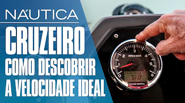 Como se mede o tamanho de uma lancha?
