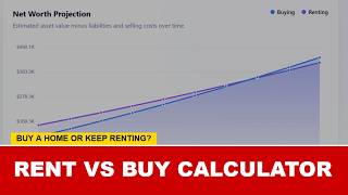 Rent vs Buy Calculator: Should You Buy a Home or Keep Renting?
