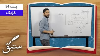 Sabaq: Vector and Scalar - Session 34 / سبق: وکتور و اسکالر  - جلسۀ ۳۴