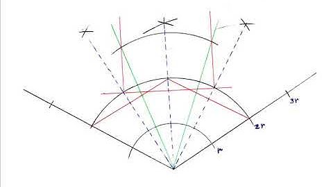 Trisect an angle using equal arcs and equal chords