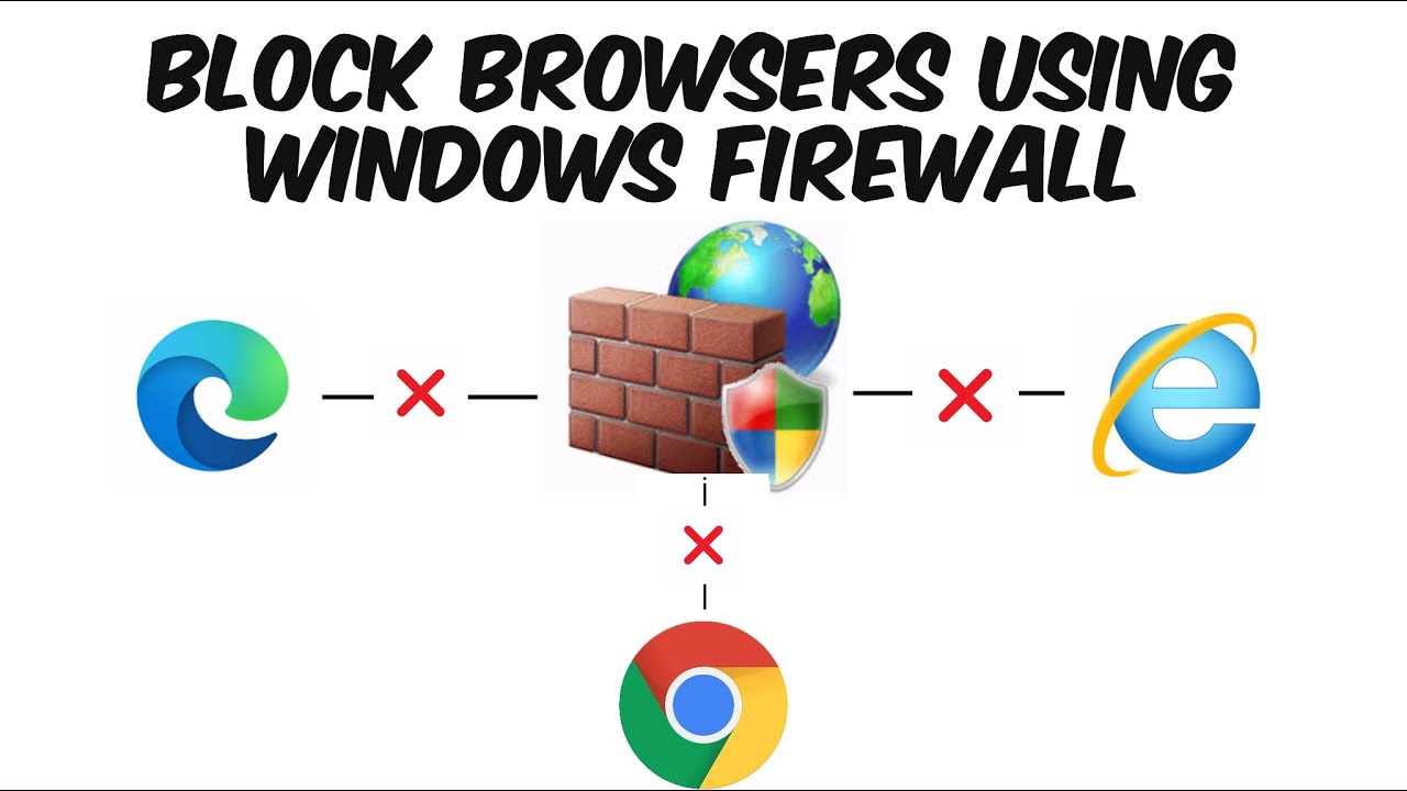 How To Block Browsers Or Programs Using Firewall In Windows 10 || How ...