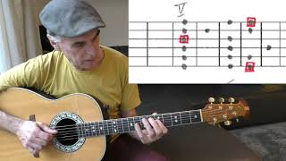 Guitar Basics - All The 5 Major Scale Patterns You'll Ever Need To Know