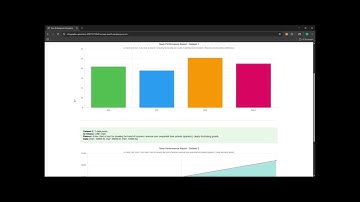 AI Infographic Generator Demo