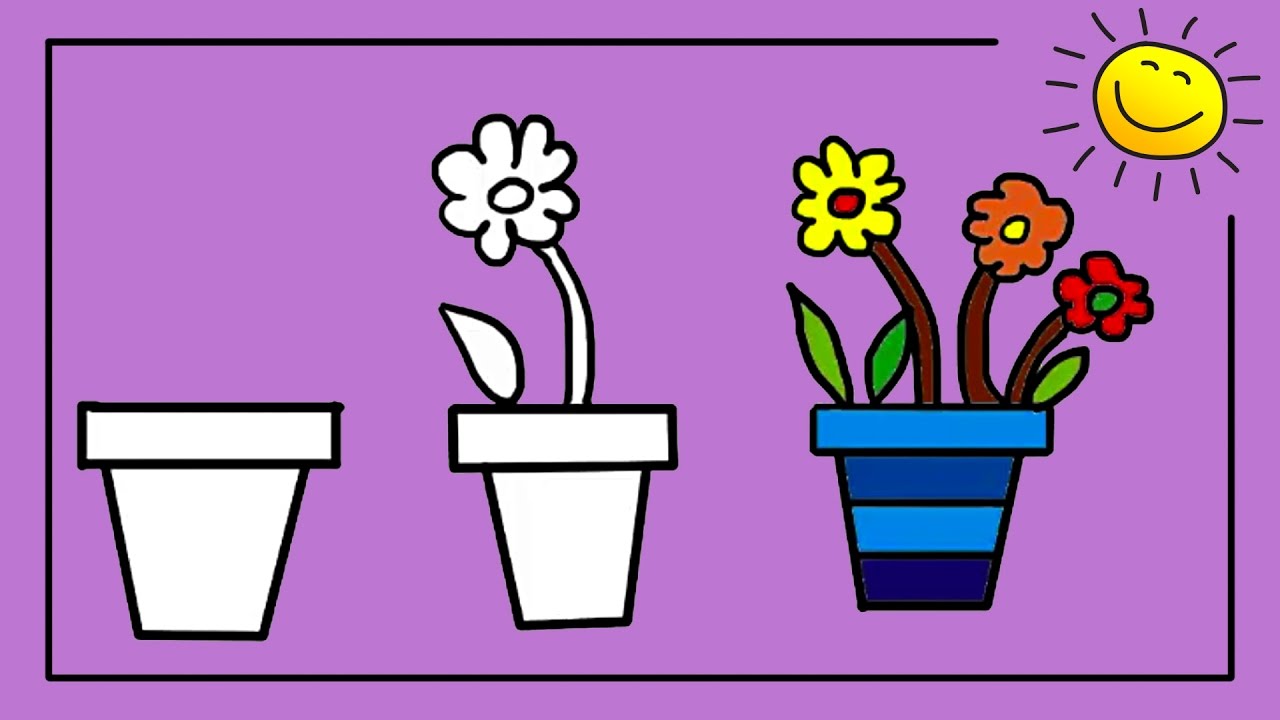 How to Draw a Flower Pot? | Step by Step Flower Pot Drawing for Kids