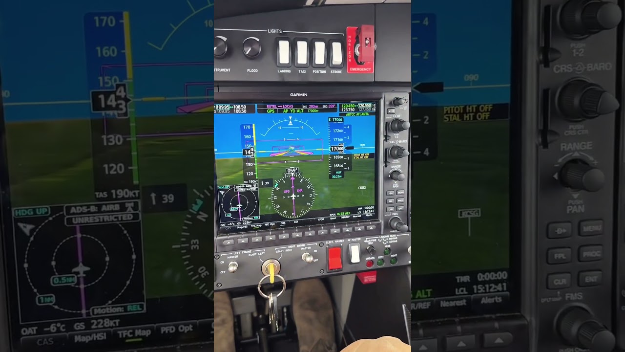 Check out the performance of the 