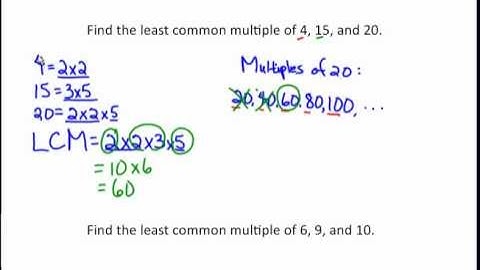 Least Common Multiple