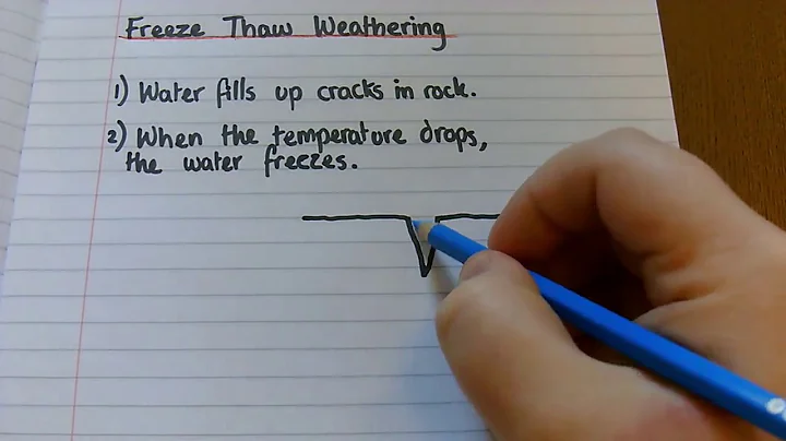 Freeze Thaw Weathering Made Easy