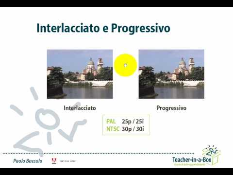 Video: Il 4k è progressivo o interlacciato?