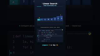 Linear Search in 3 Different Searches 🔎 | O(n)