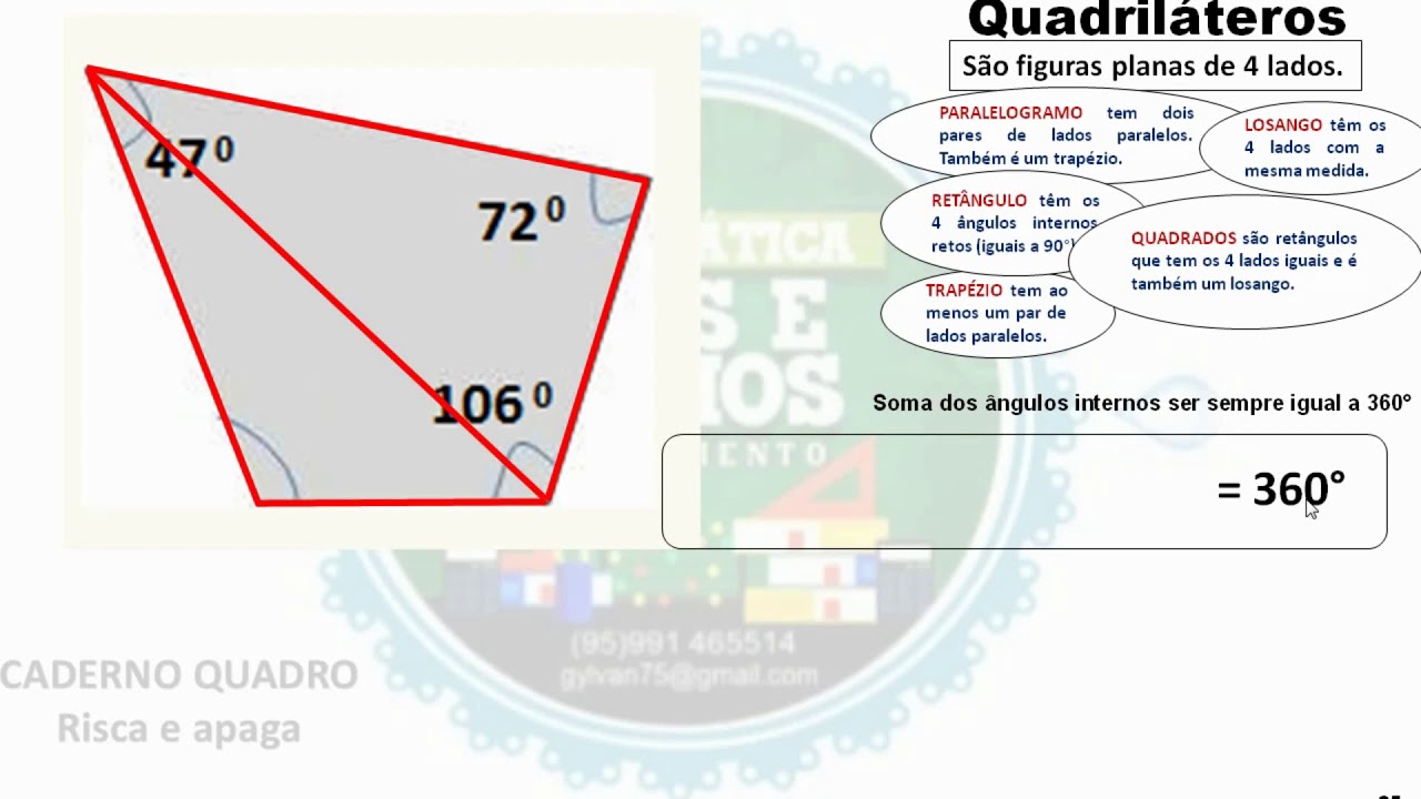 Soma dos ângulos internos de um quadrilátero - YouTube