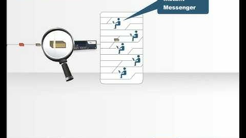 Cyberoam product introduction - part 2