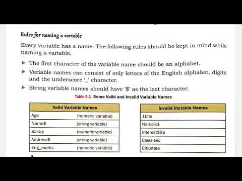 Class-6, Computer, Chapter-9 Introduction to QBASIC (Part-3) By-Natwar Kumar
