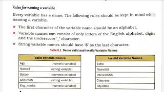 Class-6, Computer, Chapter-9 Introduction to QBASIC (Part-3) By-Natwar Kumar