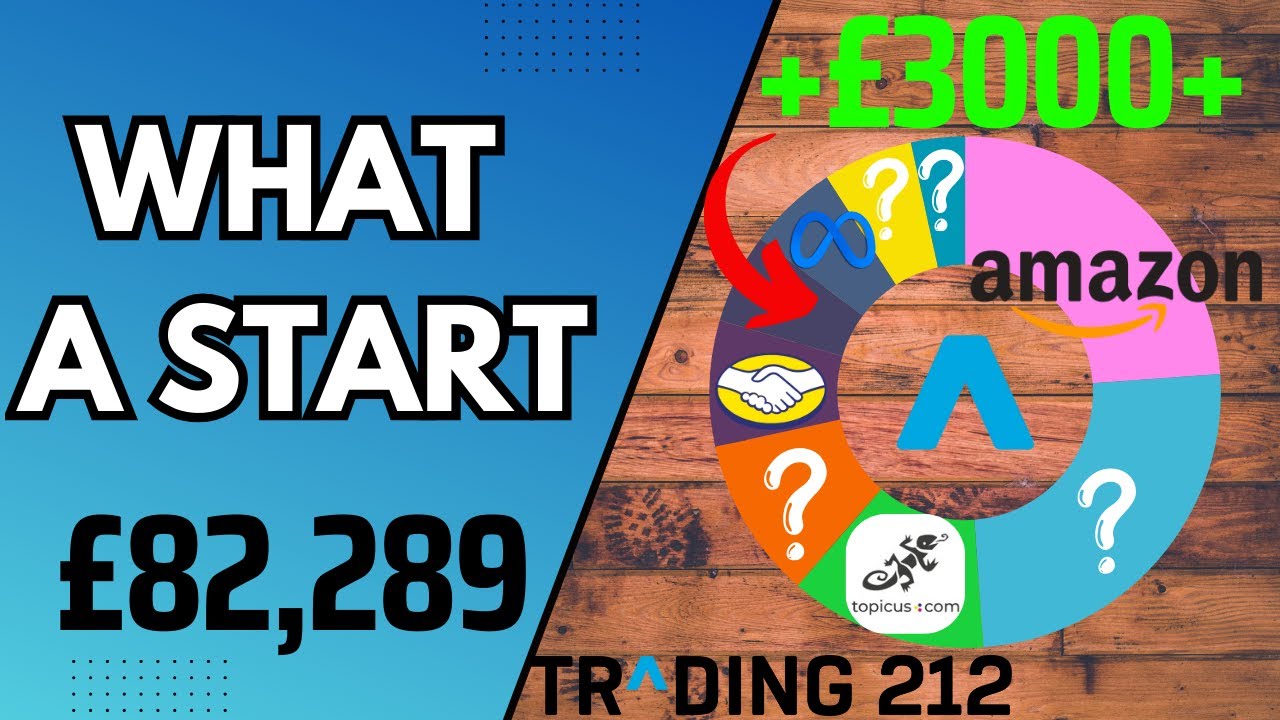 Мой инвестиционный портфель вырос на 3000 фунтов стерлингов за 1 день! Вот почему!