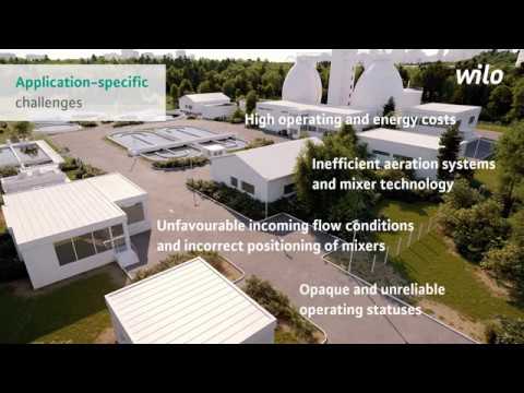 Wilo Group - Our solution for reliable biological wastewater treatment