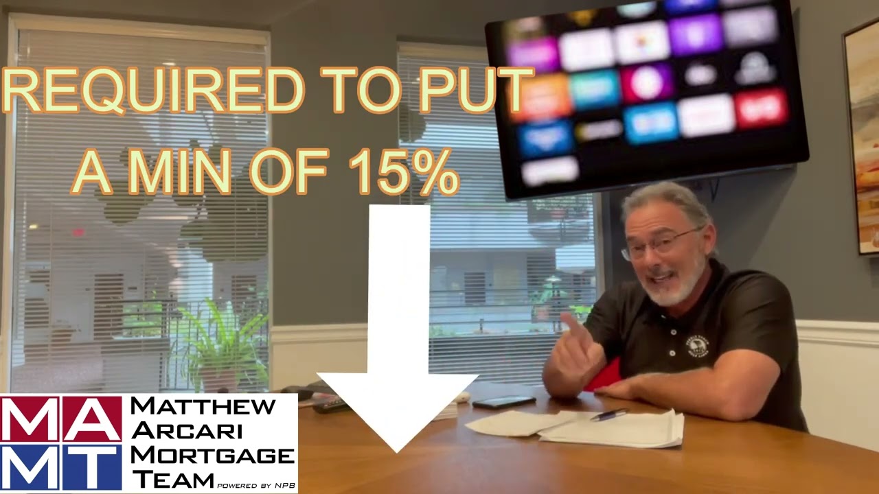 Matthew's Mortgage Moment: Lending Guidelines NMLAS 244710