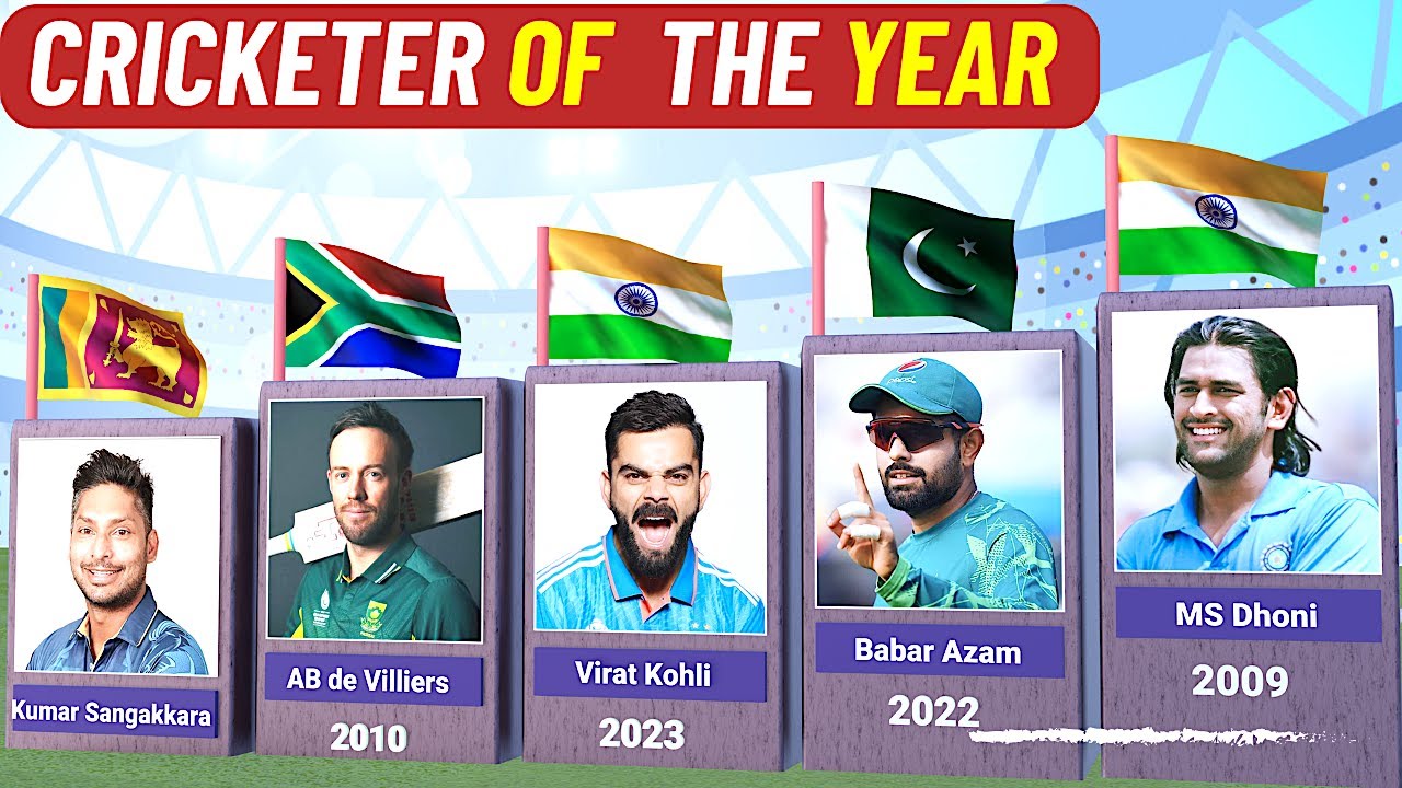 all-icc-men-s-odi-cricketer-of-the-year-award-winners-2004-2024-youtube