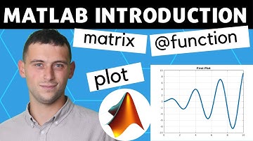 matlab - function handles and plots