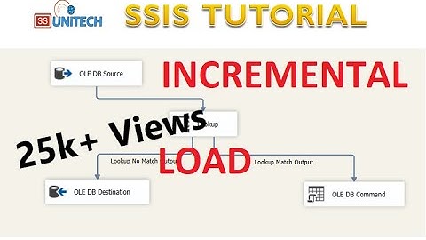 SSIS Tutorial Part 59 | How to Incremental Load in SSIS Using Lookup and Insert & Update