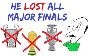 The Unluckiest Football Player (He Lost ALL Major Finals) | German Football