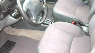 1997 Hyundai Accent Used Cars San Bernardino CA
