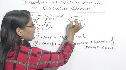 Insertion and Deletion Operations in Circular Queue in Data Structure Lec-26|Hindi