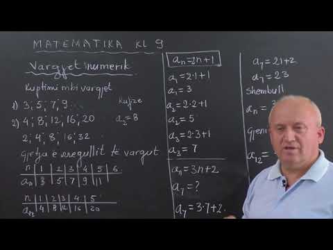 MATEMATIKA IX - Vargjet numerike