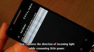 Pulsar: Towards Ubiquitous Visible Light Localization