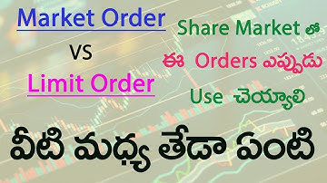 What is market Order and Limit Order in Stock Market in Telugu | Trading Basics