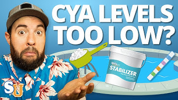 How to Raise CYANURIC ACID in a POOL