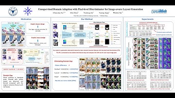 Unsupervised Domain Adaption with Pixel-level Discriminator for Image-aware Layout Generation