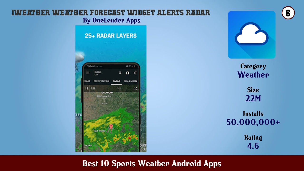 Best 10 Sports Weather Android Apps