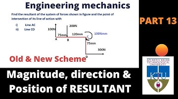 Magnitude, position & direction of Resultant(മലയാളം)-Part 13|Engineering Mechanics|KTU syllabus