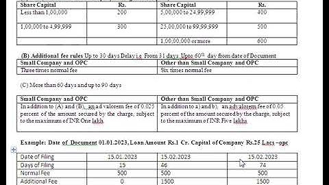 form chg 1 mca filing fees
