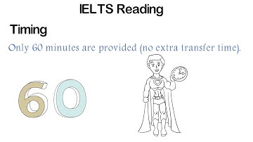 ISA Global Videos | IELTS Reading Exam Overview