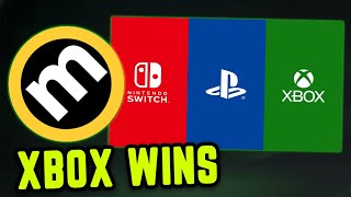 XBOX BEATS PlayStation and Nintendo | New Xbox Game Pass Games | Forza Horizon 6 SPECS