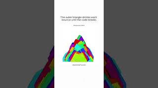 Is this modern art #shorts #shortsasmr #satisfying #simulation #python #coding