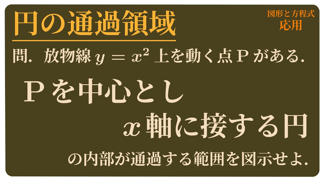 円の通過領域