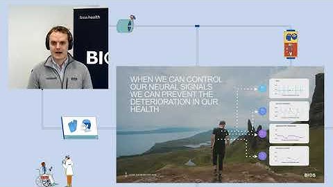How BIOS is Changing the Future of Health | WIRED Health