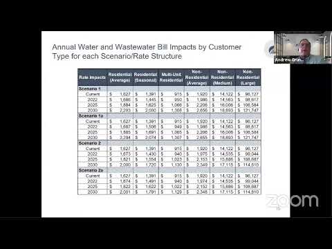 Water Rates Study Presentation