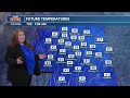 Temperatures will be warmer this week!
