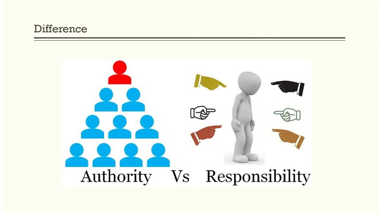 violation of single responsibility principle violation of single responsibility principle