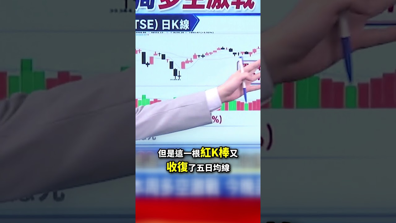 台股本周多空激戰 美非農大魔王? @57money57 #股動錢潮 #shorts 縮圖