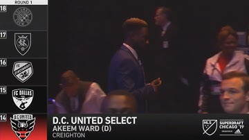 Akeem Ward 2019 MLS SuperDraft Selection