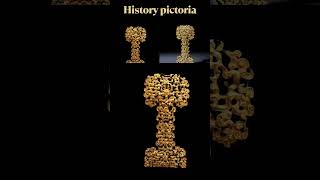 Gold dagger hilt, Eastern Zhou Dynasty, China, 6th-5th century BC #ancient #history #archeology