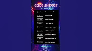 CSS : Selectors #css#html#responsive#tricks#tips#challenge#frontend#project#kpop#trending#shorts#art