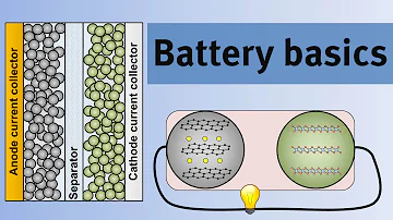 Is lithium in all batteries?